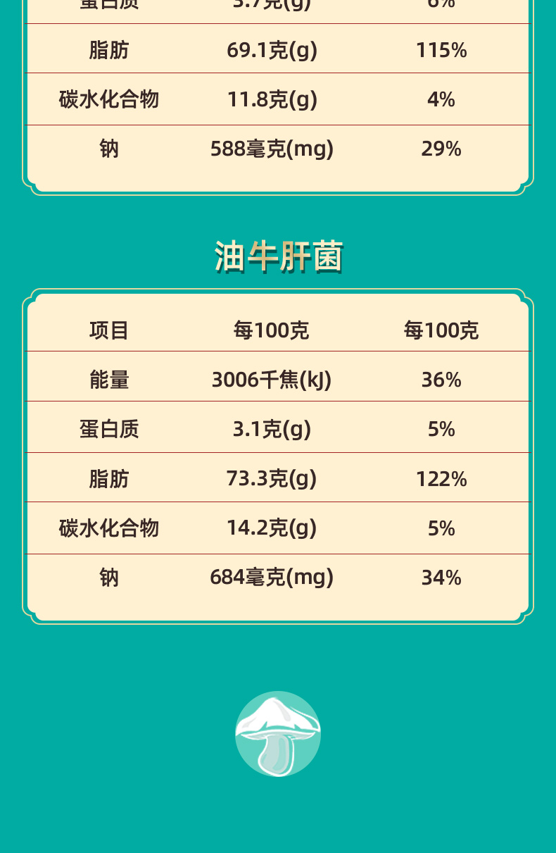 大理油浸菌菇_12