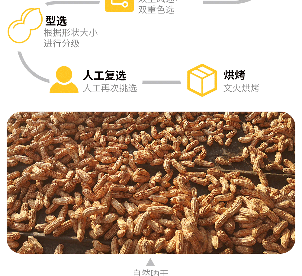 210克（熟）详情_10