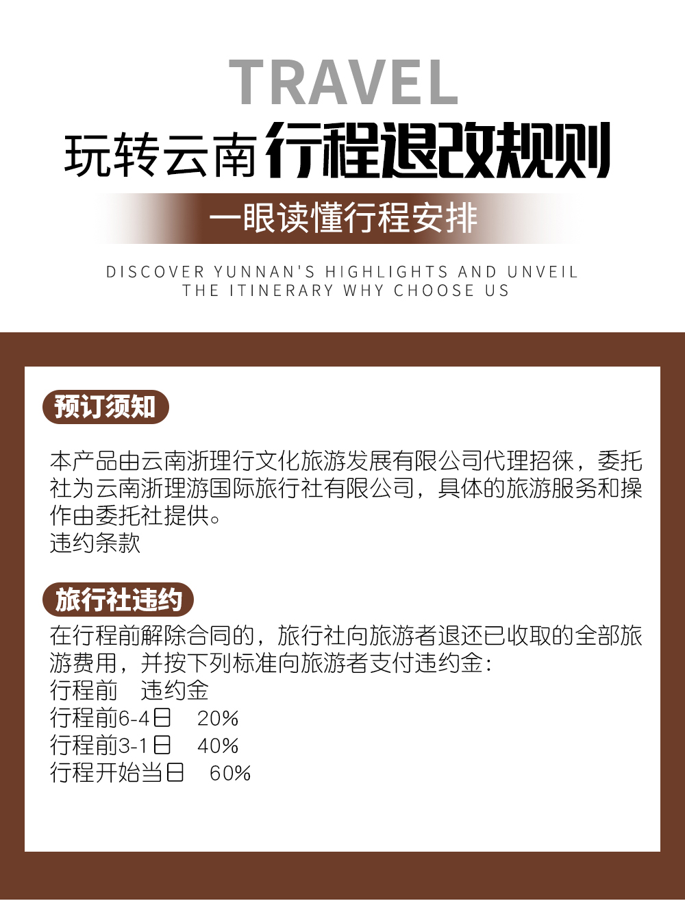 行程退改规则