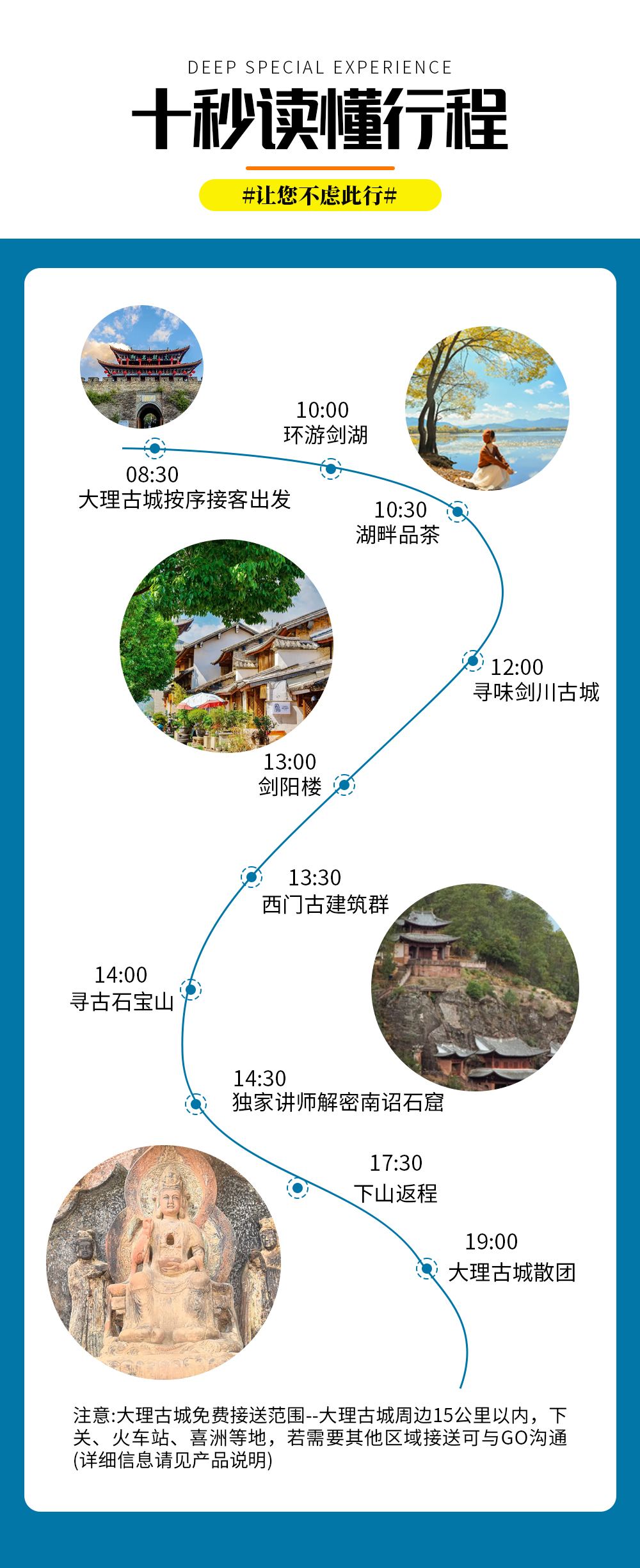 十秒读懂行程5