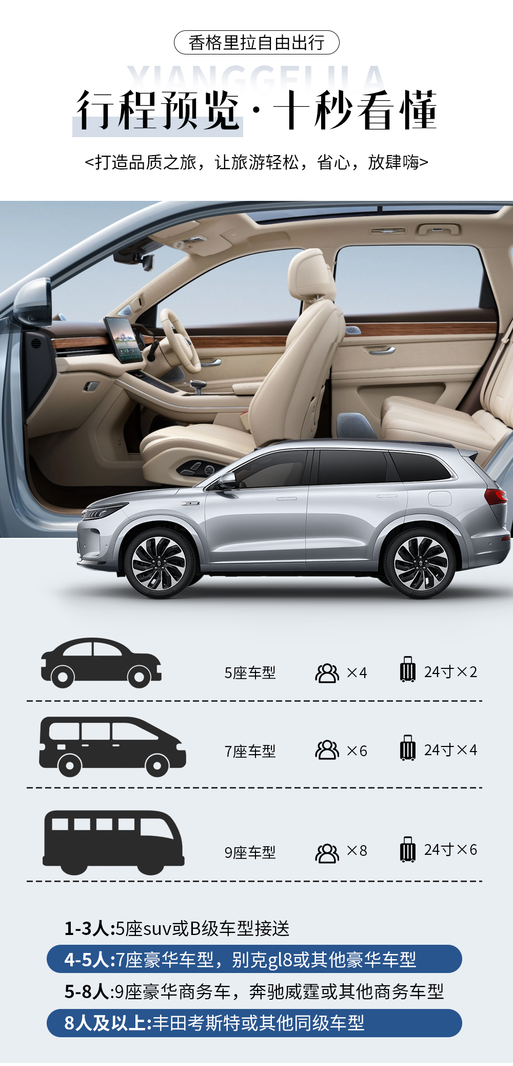 车辆简介4