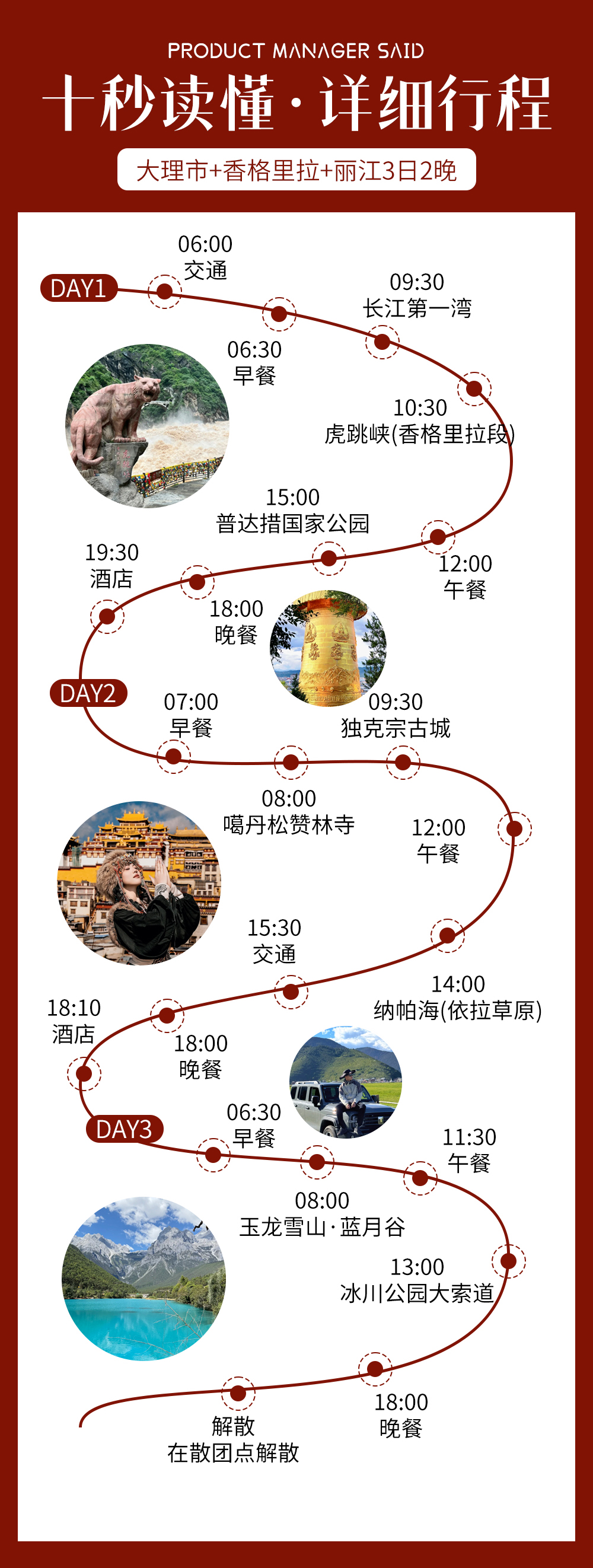 十秒读懂行程5