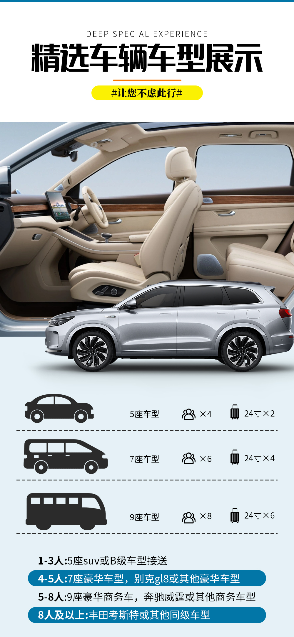 车辆展示4