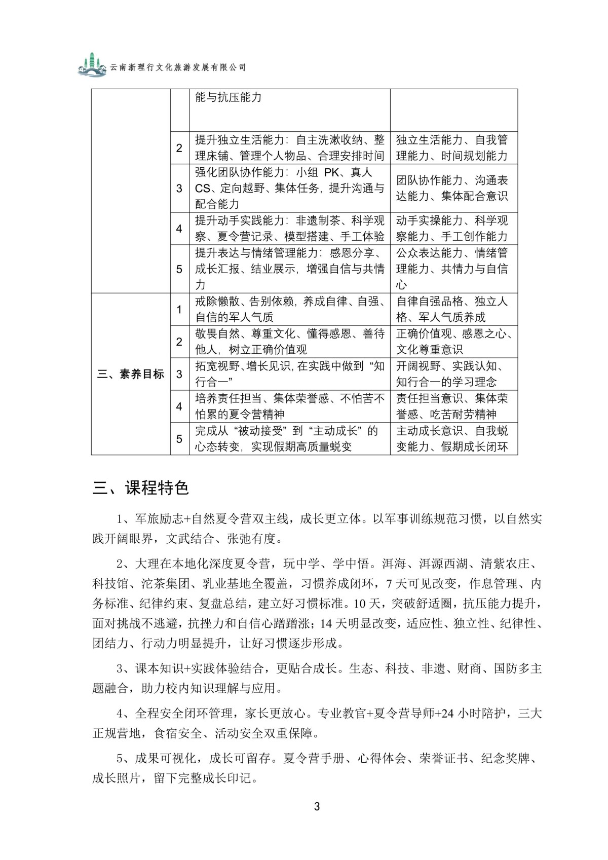 云滇逐梦夏令营手册_03