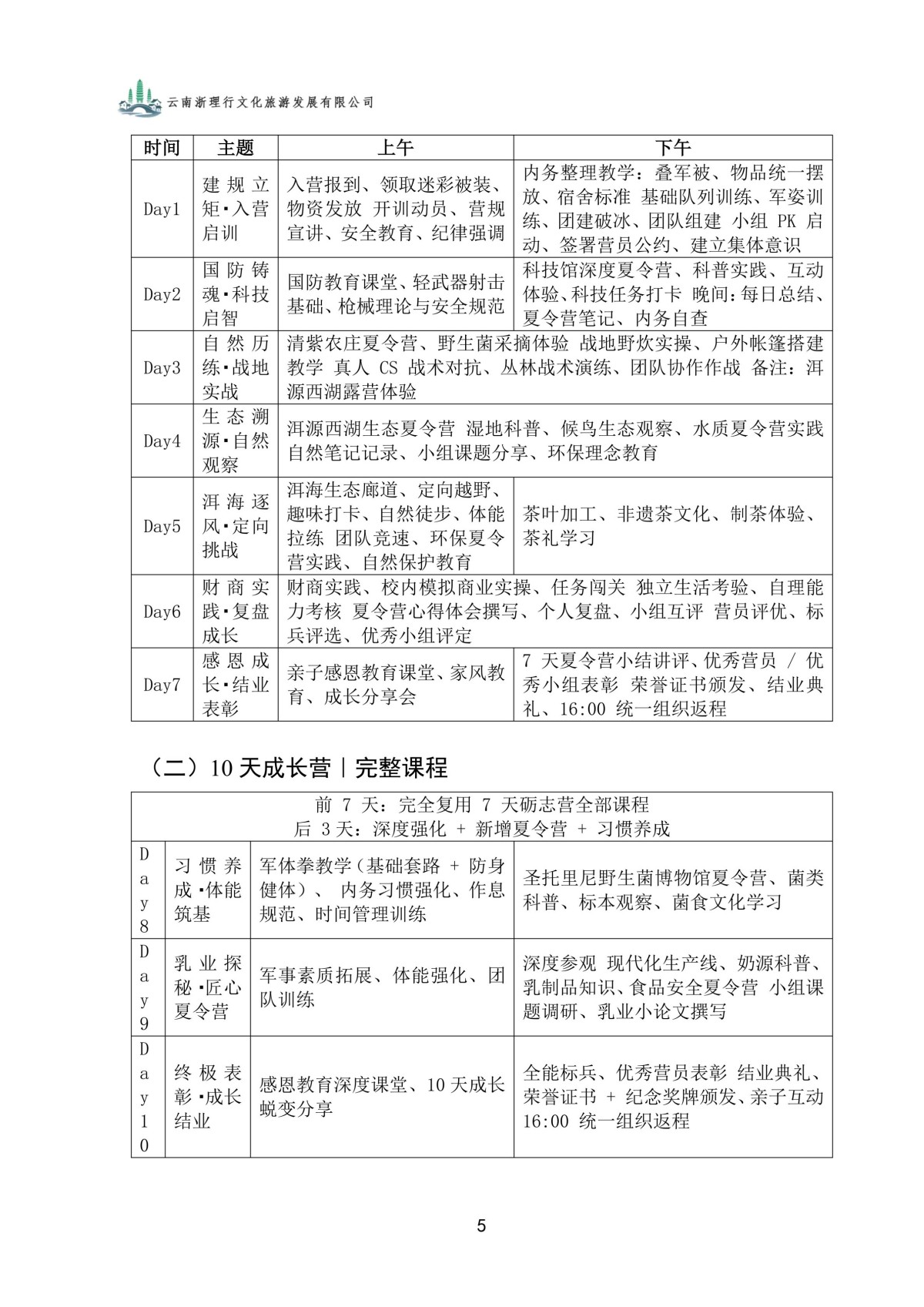 云滇逐梦夏令营手册_05