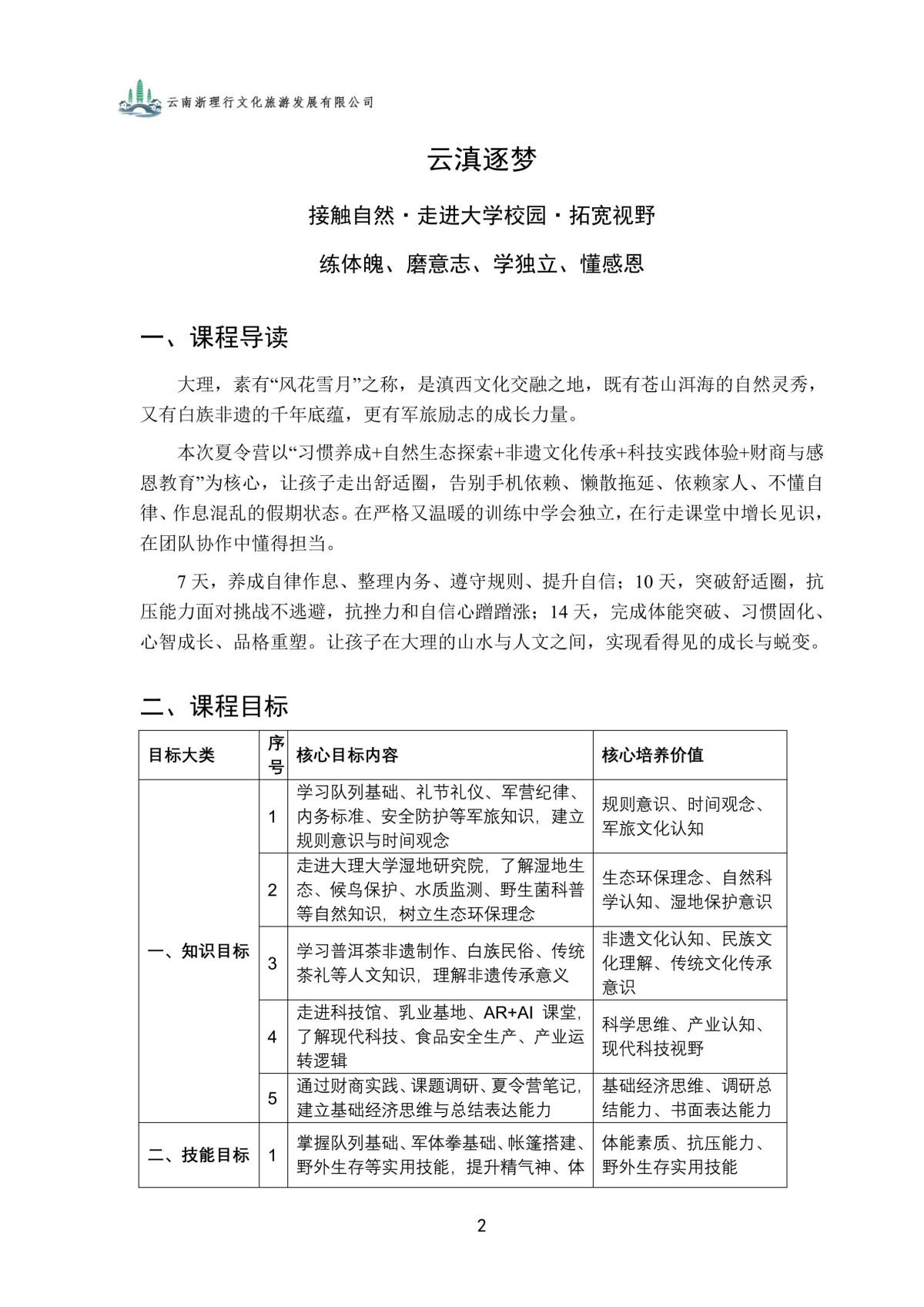 云滇逐梦夏令营手册_02