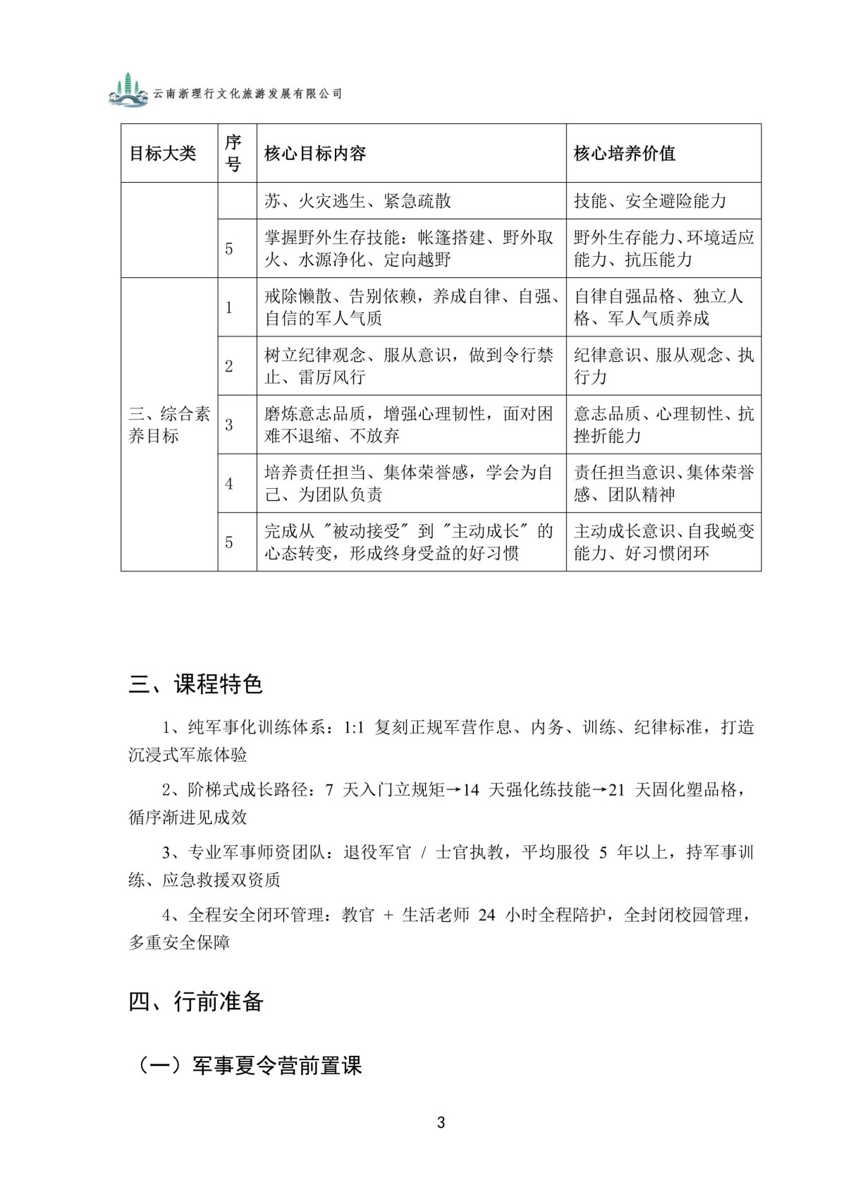 成长蜕变夏令营 手册_03