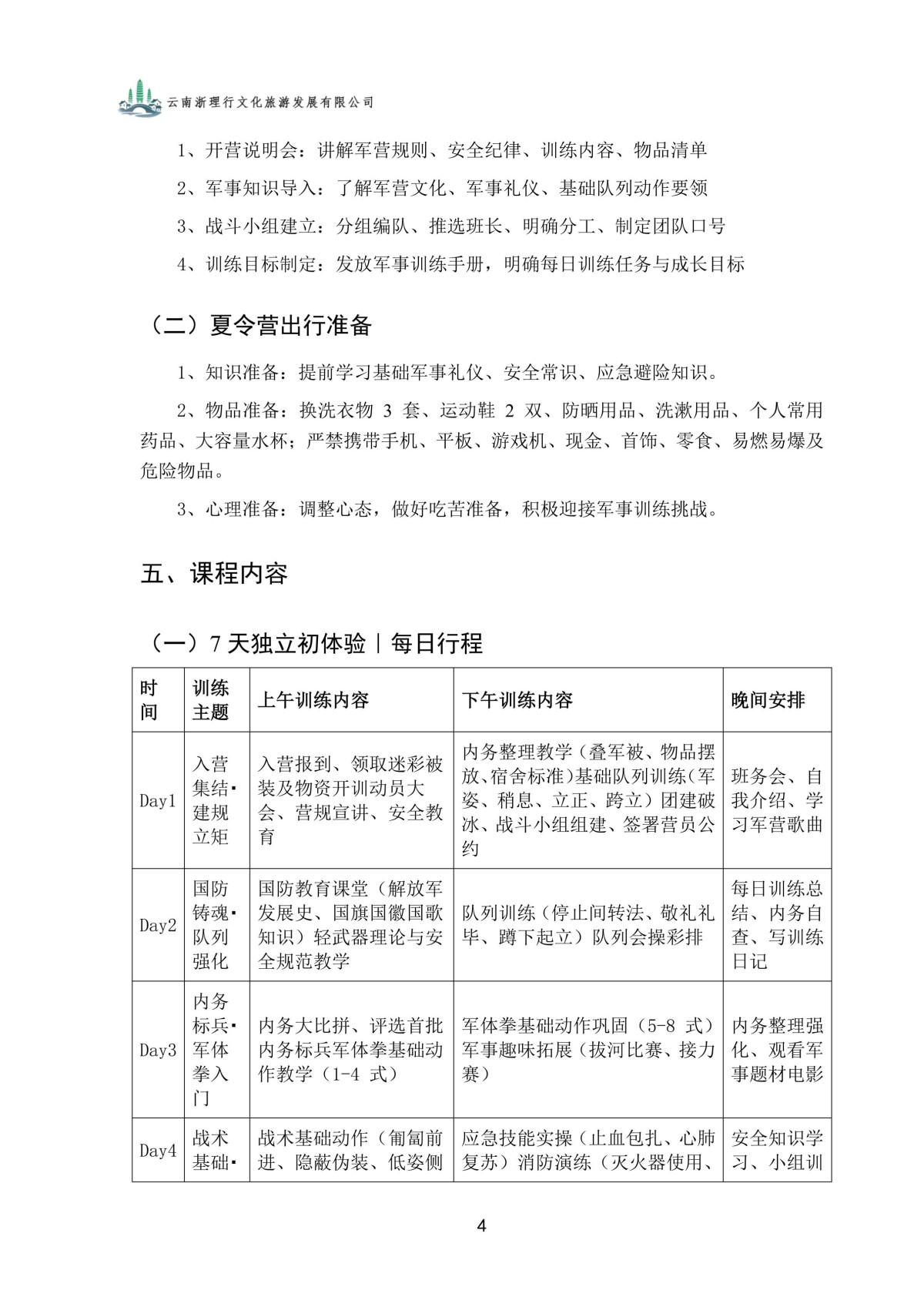 成长蜕变夏令营 手册_04