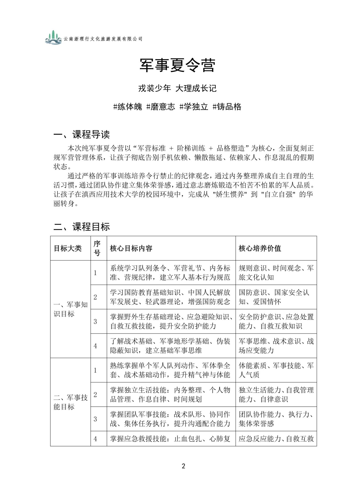 成长蜕变夏令营 手册_02