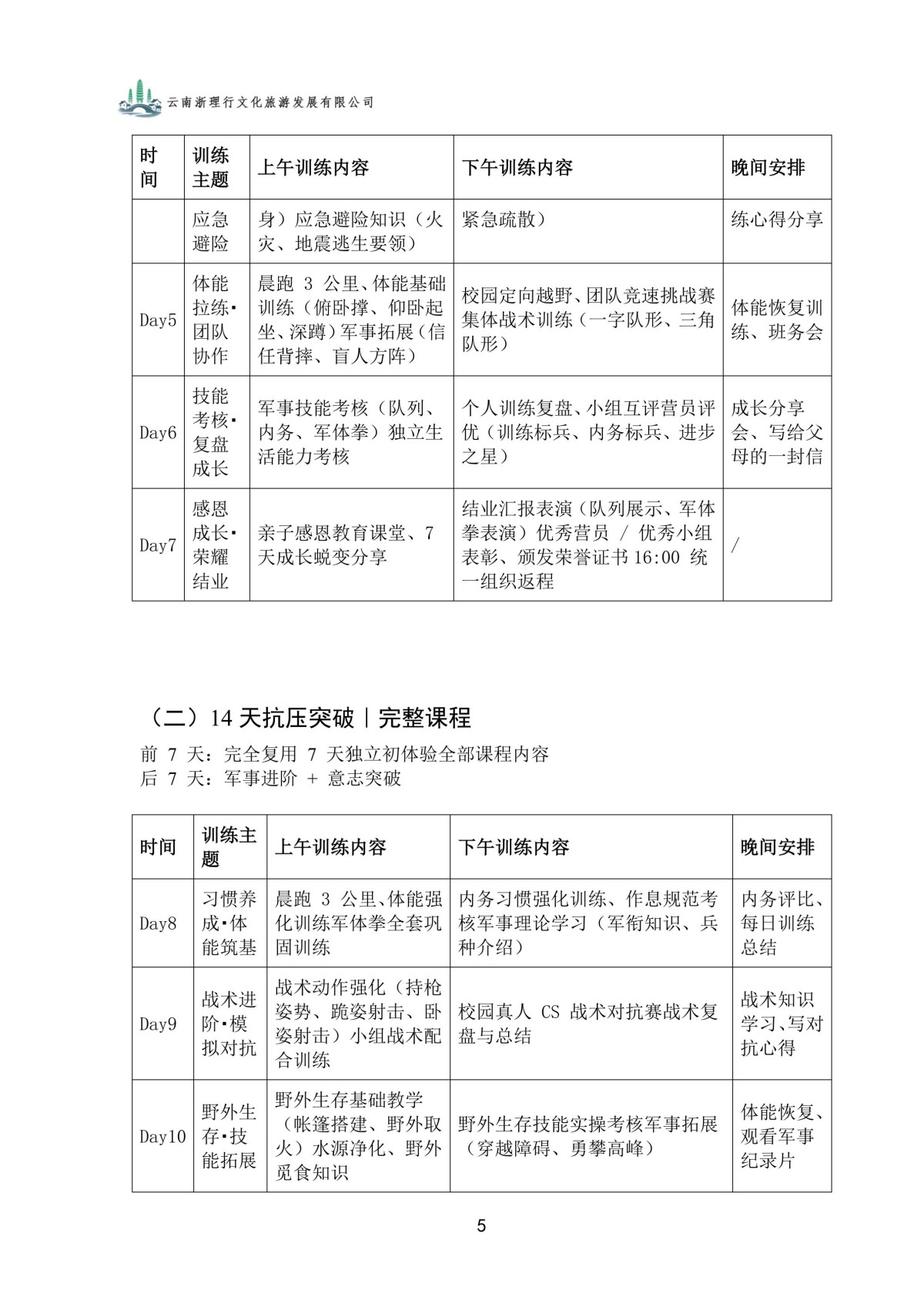 成长蜕变夏令营 手册_05
